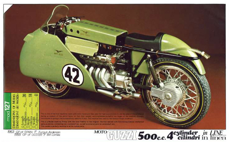 Let's review Protar's 1/6 Moto Guzzi V-850 California – Larry's